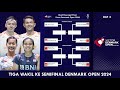 HASIL PEREMPAT FINAL & DRAW SEMIFINAL DENMARK OPEN 2024. 𝗙𝗔𝗝𝗥𝗜 & 𝗣𝗨𝗧𝗥𝗜 𝗞𝗪 𝗞𝗘 𝗦𝗘𝗠𝗜𝗙𝗜𝗡𝗔𝗟