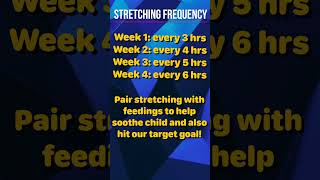 Dr Amar’s Post-Frenectomy Stretches