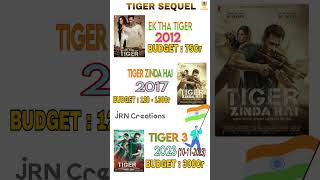Tiger 3🔥 Release Date Announced 🔥🔥#shorts #salmankhan #tiger3 🔥#sharukhkhan 🔥#yashrajfilms ❤