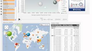 JDashboard Reporting Software - Product Overview