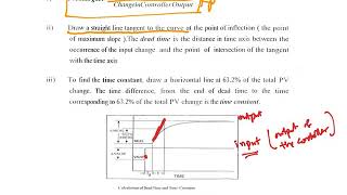 PID Tuning - Ziegler-Nichols Open-Loop Tuning