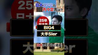 【リアル調査】25卒日大生はもう内々定をもらってる？#shorts