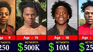 Ishow Speed Networth Evolution From 1 to 20 Years Old 🤑