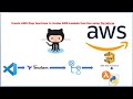 Terraform to create AWS Step function which invokes AWS Lambda function  |  GitHub Action