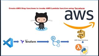 Terraform to create AWS Step function which invokes AWS Lambda function | GitHub Action