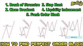 High Probability ORDER BLOCK IN TAMIL || Smart Money Concept