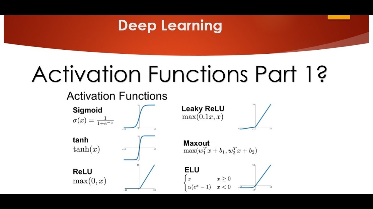 Tutorial 3-Activation Functions Part-1 | Activation Function คือ ...