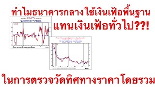 ธนาคารกลางใช้ดัชนีเงินเฟ้อพื้นฐาน(CI)แทนดัชนีราคาผู้บริโภค, ดัชนีราคาค่าใช้จ่ายการบริโภคส่วนบุคคล??!