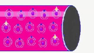 How a Ruby Laser Works
