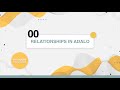 Relationships In Adalo #tutorial #adalo #nocode