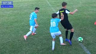 PINARGÜCÜ 2-1 MANİSASPOR EGE CUP U13 FİNAL