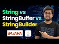 String vs StringBuilder vs StringBuffer in Java | Immutability & Thread Safety Explained