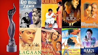 Filmfare Award For Best Film || Filmfare Awards List 1954-2023 ||