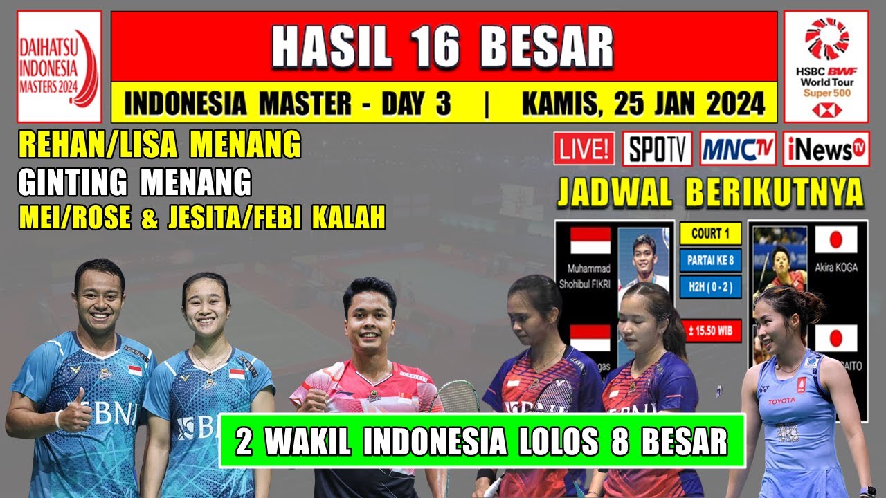 Hasil Indonesia Master 2024 Hari Ini Day 3 R16 ~ GINTING & REHAN/LISA ...