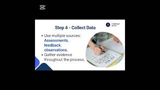 How to Conduct Action Research in Your Classroom | Step-by-Step Guide for Teacher