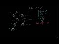 🌟 Unlocking Binary Trees: Right Side View | Java Code Solution | LeetCode Explained