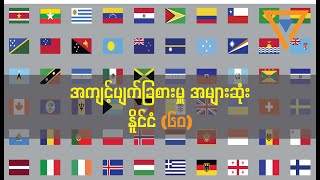 အကျင့်ပျက်ခြစားမှူ အများဆုံး နိူင်ငံ (၆၀) Corruption Perceptions Index (CPI)