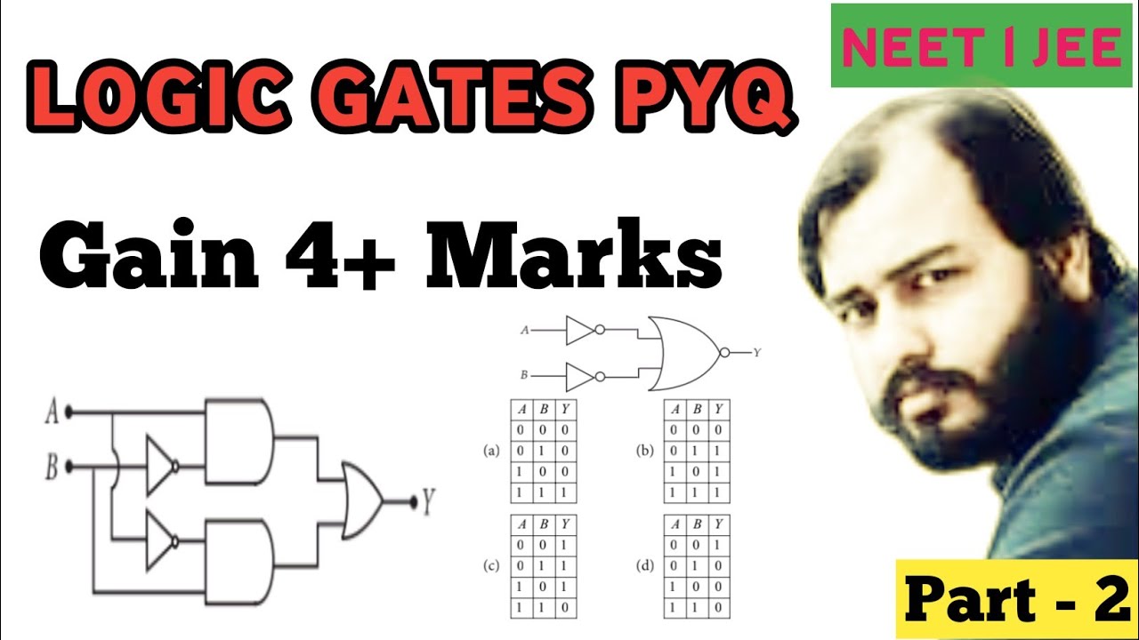Logic Gates Neet Notes At Brenda Hansford Blog