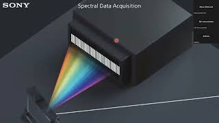 Sony Biotechnology Seminar - Spectral Cell Analyzer