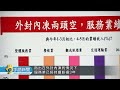 疫情衝擊服務業 商總籲追加5百億紓困 20220610 公視手語新聞