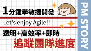 126 一分鐘學敏捷 透明+高效率+即時 追蹤團隊進度的方法