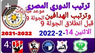 جدول ترتيب الدوري المصري قبل انطلاق الاسبوع التاسع ومواعيد المباريات والهدافين
