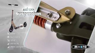 Why to buy a Micro Suspension