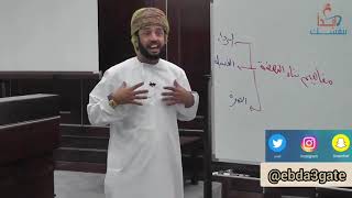 من مفاهيم بناء النهضة للأستاذ / بخيت بن محمد الشبلي