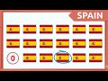 Spot the different flag - Learn the flags of Europe - Visual attention skills for kids