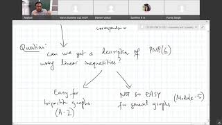 Linear Programming & Combinatorial Optimization (2022) Lecture-14