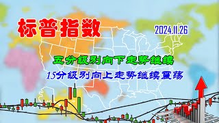 【两条均线看涨跌】美股|标普指数五分级别向下走势继续（202411260735）