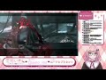 【ニーアレプリカント nier replicant 01】妹を助けるために旅に出る♪【vtuber 愛野いりす】