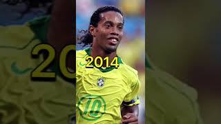 Ronaldinho 1998-2022🔥#shorts #youtube #viral #cool #football #ronaldinho