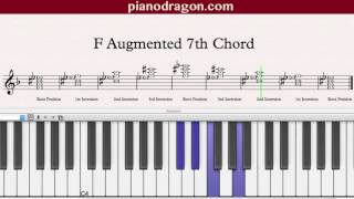 F Augmented 7th Chord