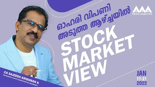 Investment Strategies | Best Stocks To Buy Now | Nifty Analysis  | ഓഹരി വിപണി  | 16th January  2022