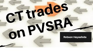 TRADING LIKE A TRADER: (ADV) CT TRADES ON PVSRA (COUNTER TRADE)