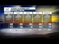 Weather Forecast | 15 May 2022