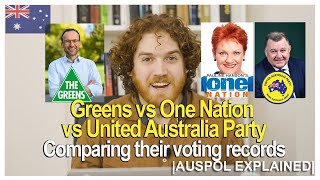 Greens vs One Nation vs United Australia Party: Comparing Their Voting Records | AUSPOL EXPLAINED