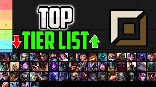 Best Top Laner Tier List to CARRY Ranked & CLIMB ELO in League of Legends