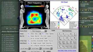 TruMedia Baseball Analytics for ESPN iScore Baseball