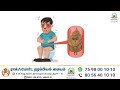 பொட்டாசியம் சத்து குறைந்தால் என்ன ஆகும் role of potassium in our health dr.a. veni neuro