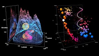 Interactive 3D Scatter Plot Visualization