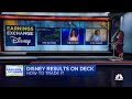 Earnings Exchange: Disney, Bumble & Canada Goose