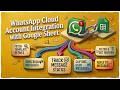 Integrate whatsapp cloud account in google sheet  || whatsapp cloud API and Webhook