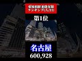 愛知県駅乗降客数ランキング 鉄道 愛知 名古屋 jr東海 名鉄 信長協奏曲 shorts