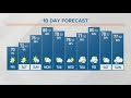 Columbus, Ohio weather forecast | May 5, 2023