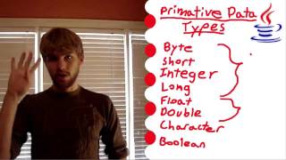Basic Java #3 - "Primitive Data Types"