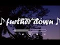 Lyrics Video Edit on Premier Pro | Song Name: Rammor - Higher