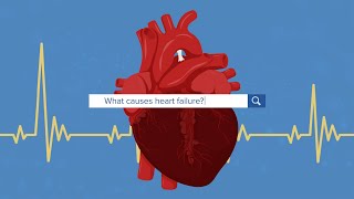 What Causes Heart Failure? - Yale Medicine Explains