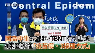 國高中生9／23起打BNT指引出爐　4張圖秒懂「疫苗假、3接種方式」